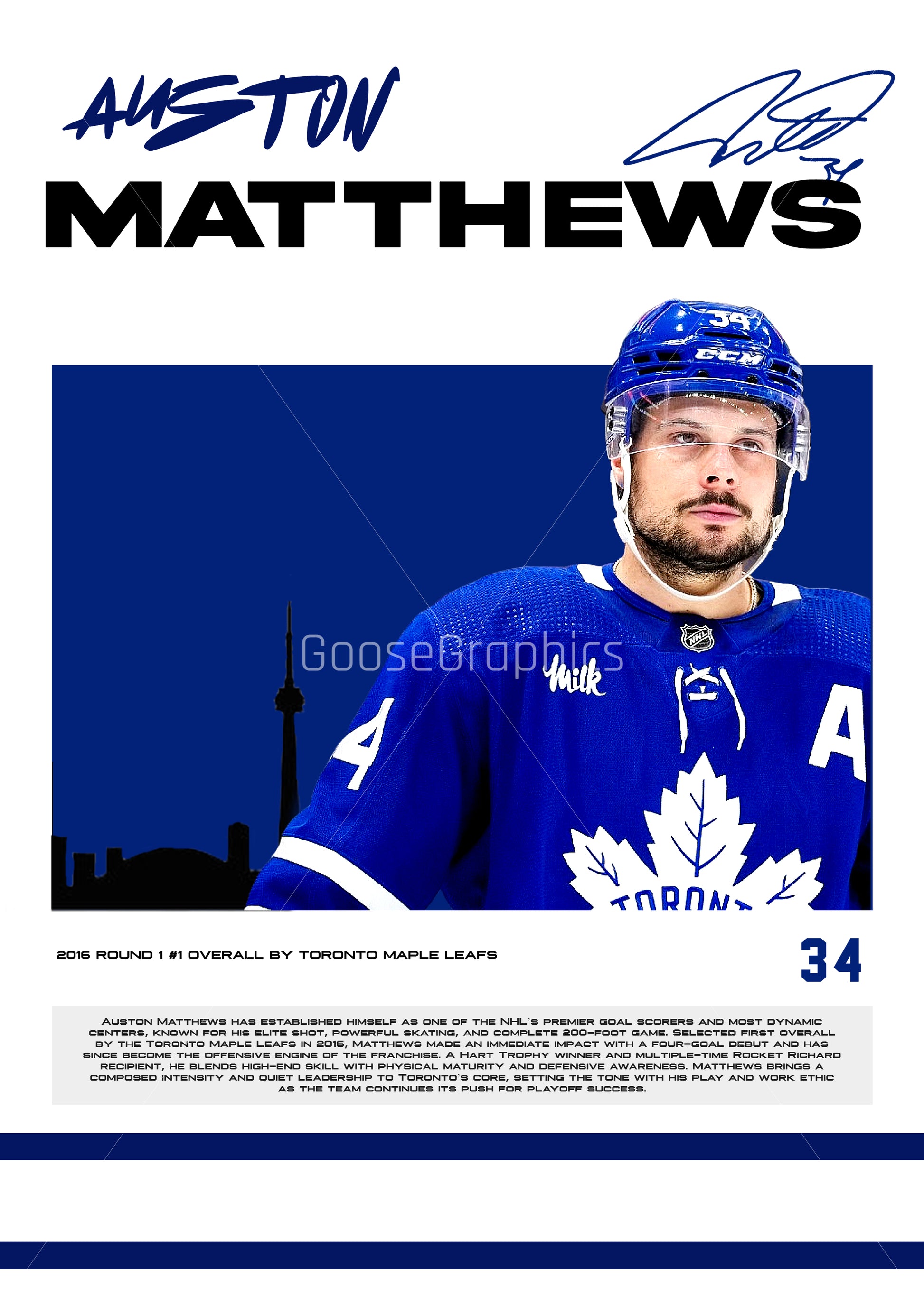 Auston Matthews Poster, Toronto Maple Leafs, (Digital Download)