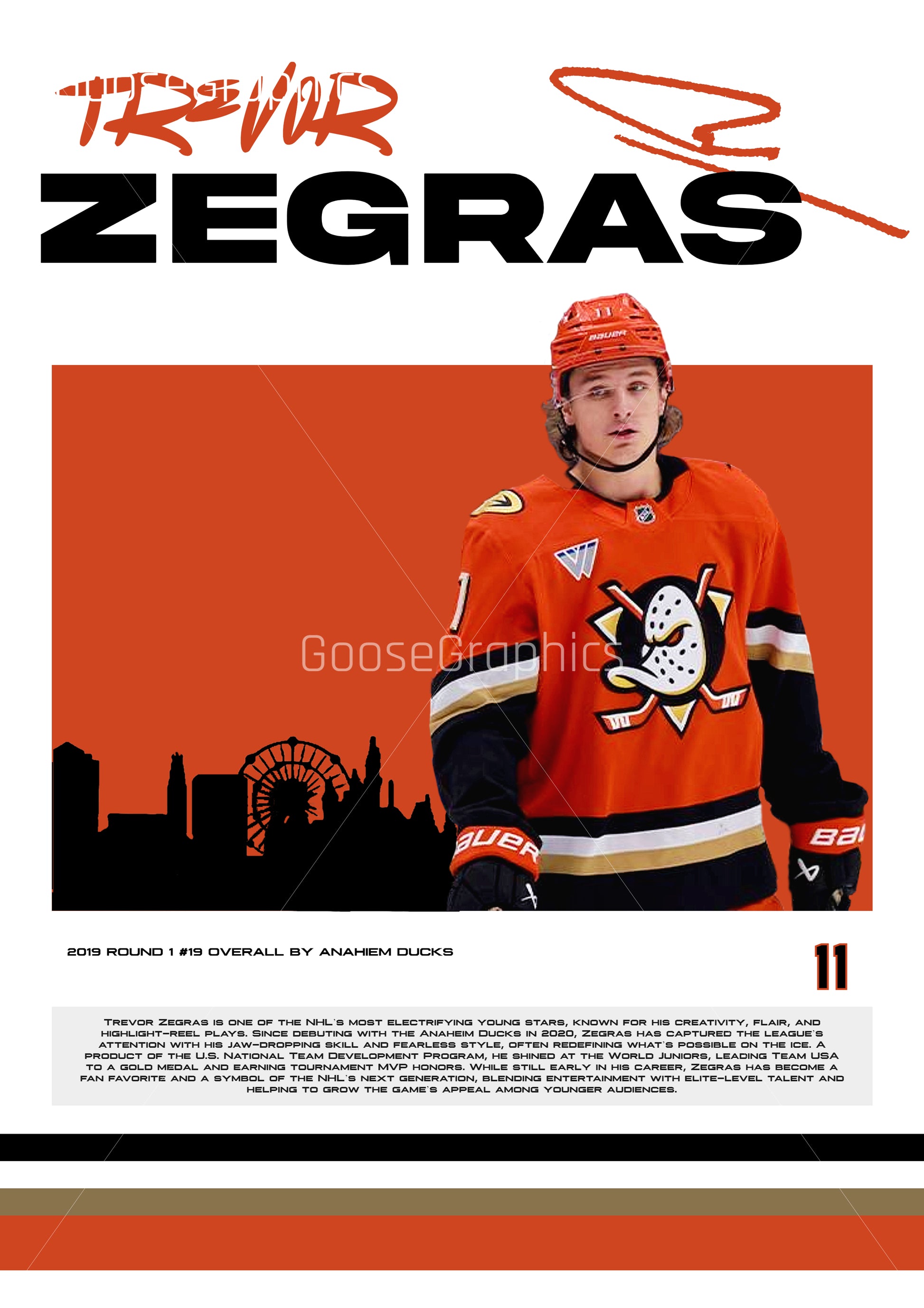 Trevor Zegras Poster, Anaheim Ducks, (Digital Download)