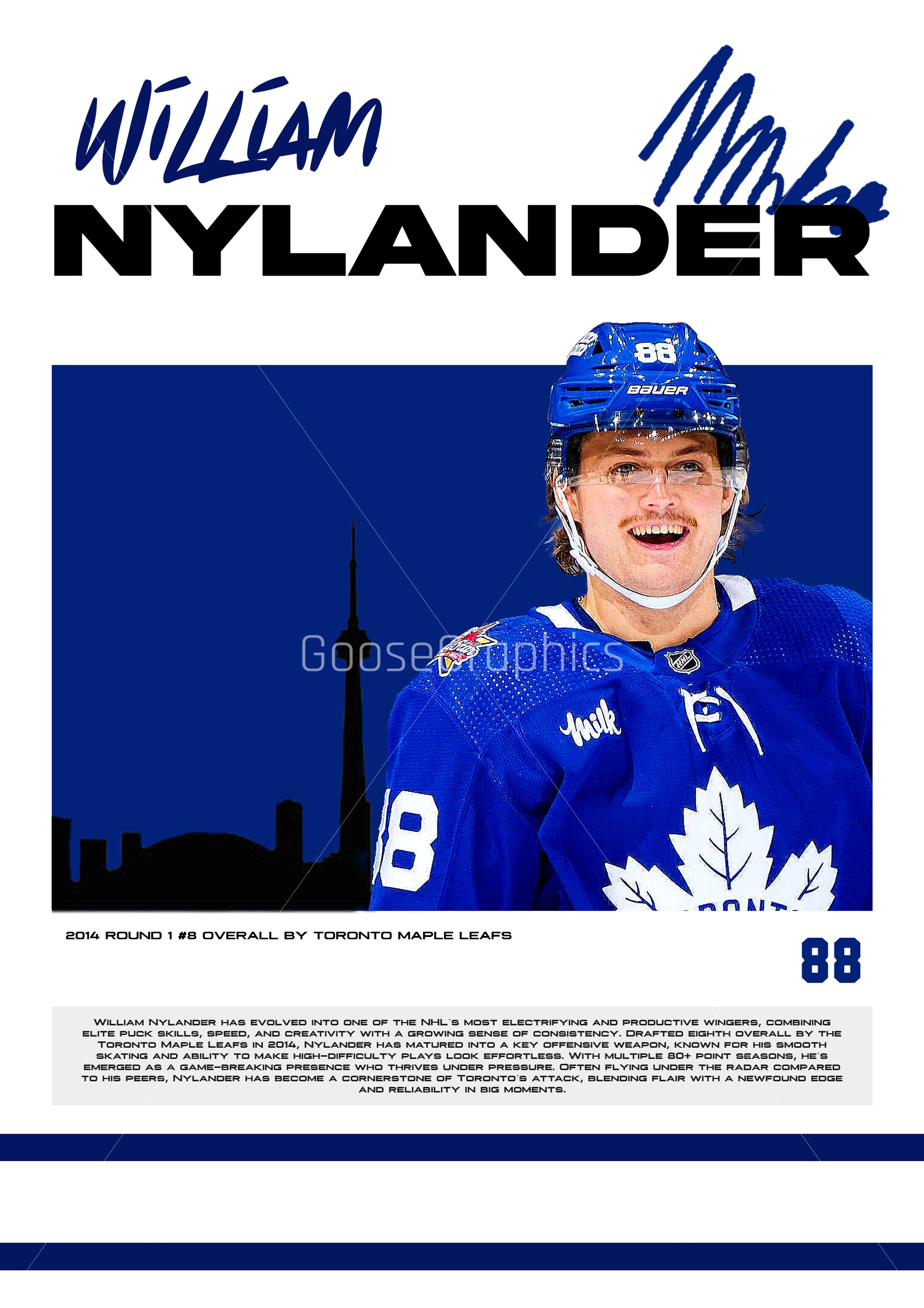 William Nylander Poster, Toronto Maple Leafs, (Digital Download)